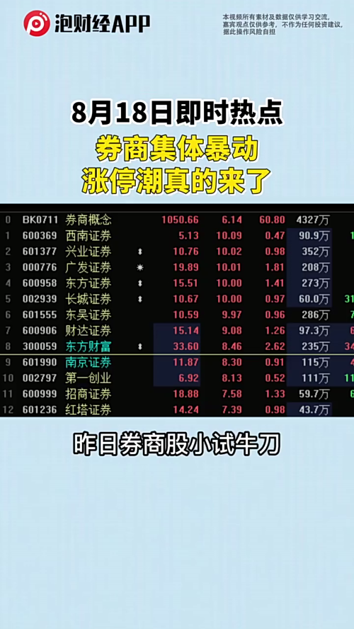 泡财经
