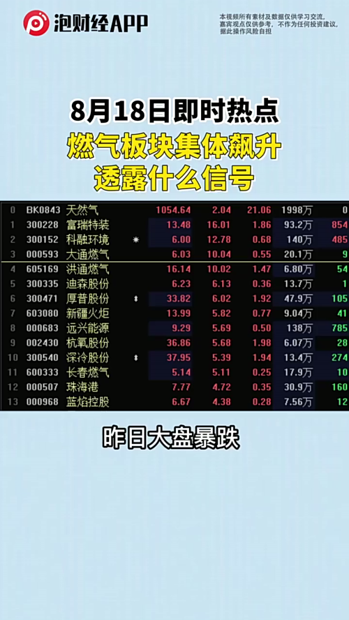泡财经