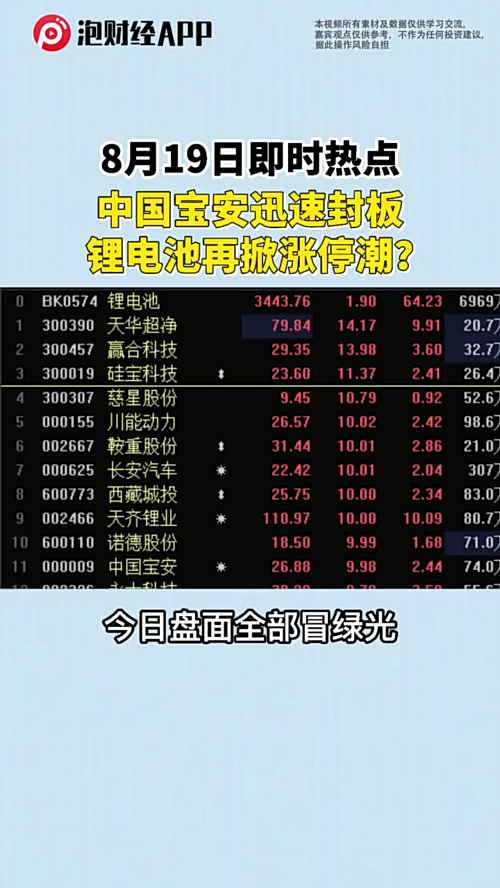 泡财经