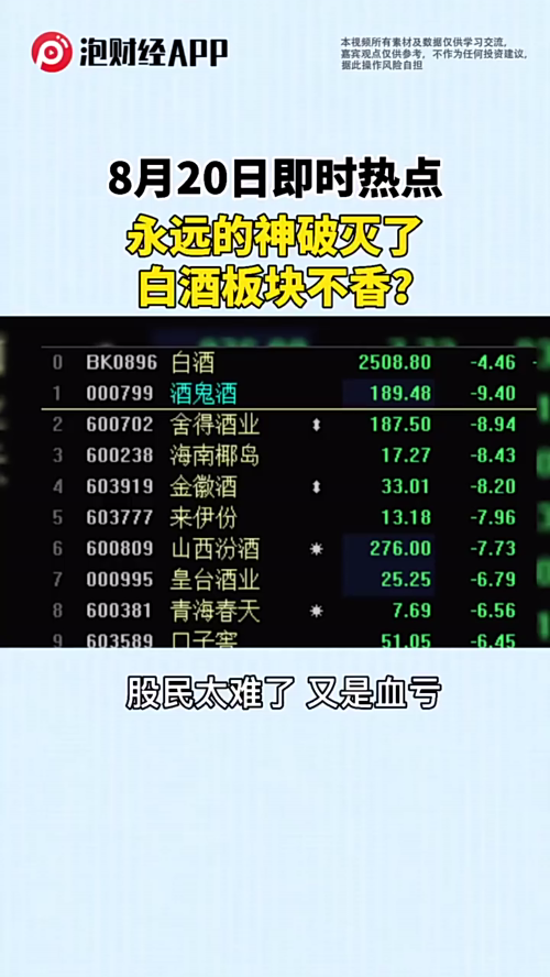 泡财经
