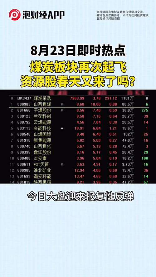 泡财经