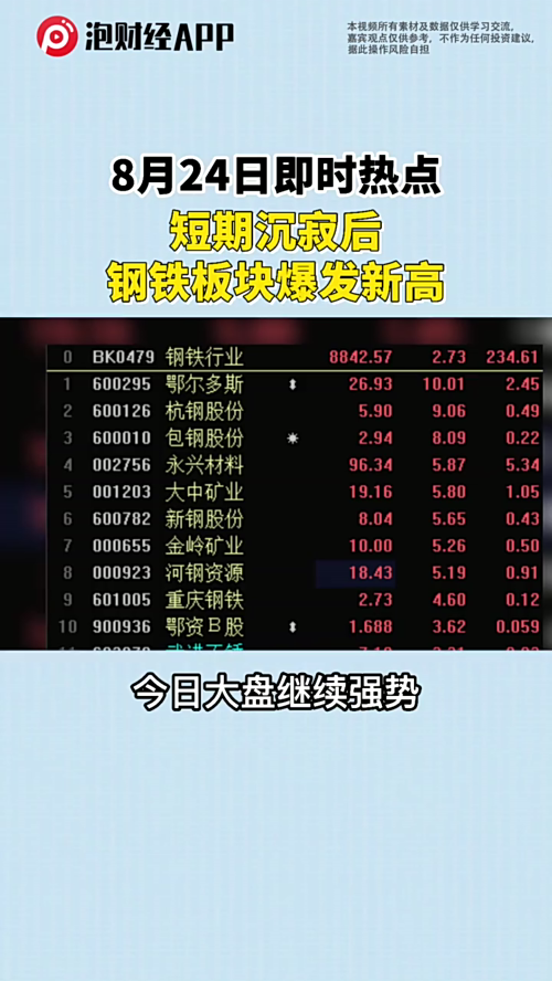 泡财经