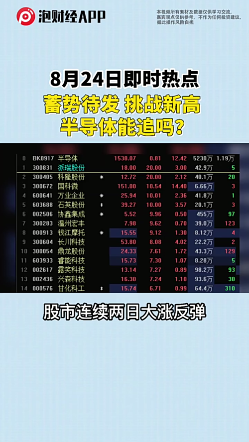 泡财经