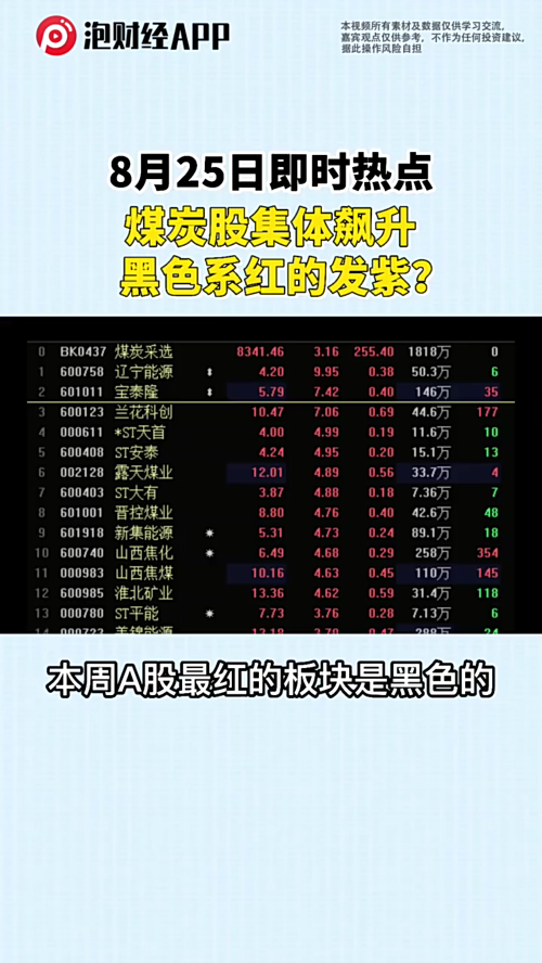 泡财经