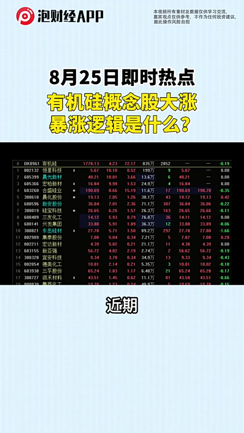 泡财经