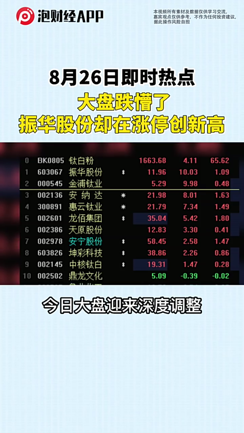 泡财经