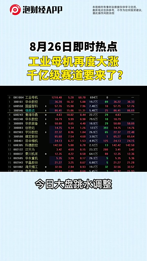 泡财经