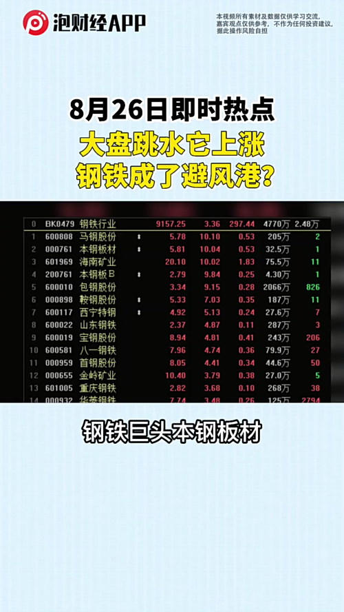 泡财经