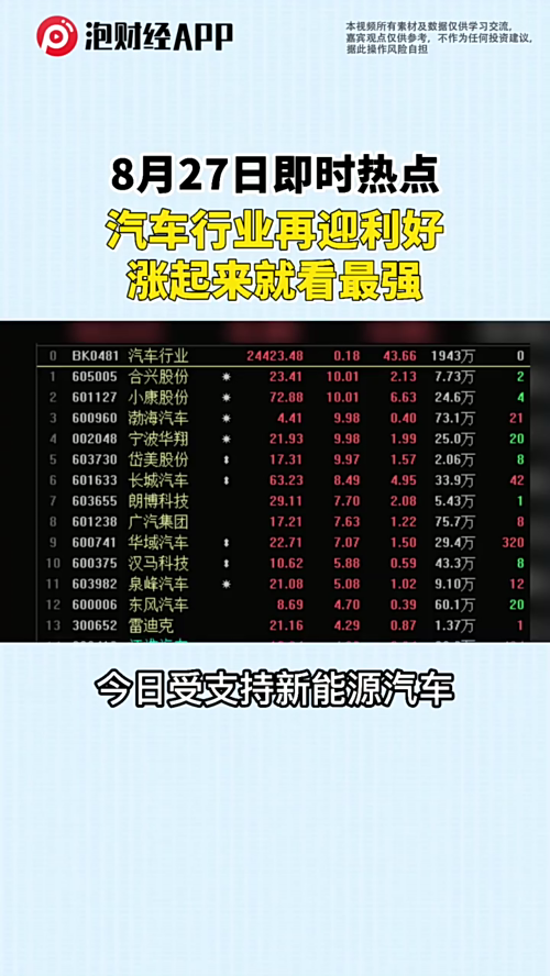 泡财经