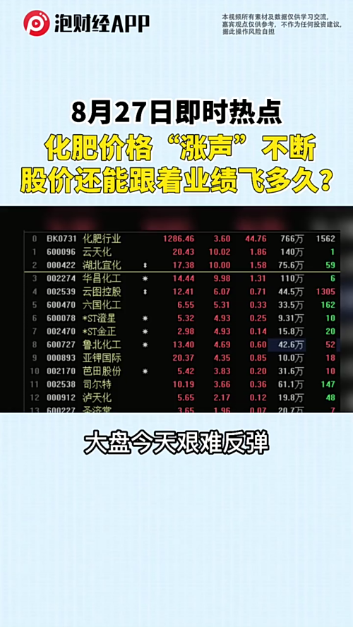 泡财经