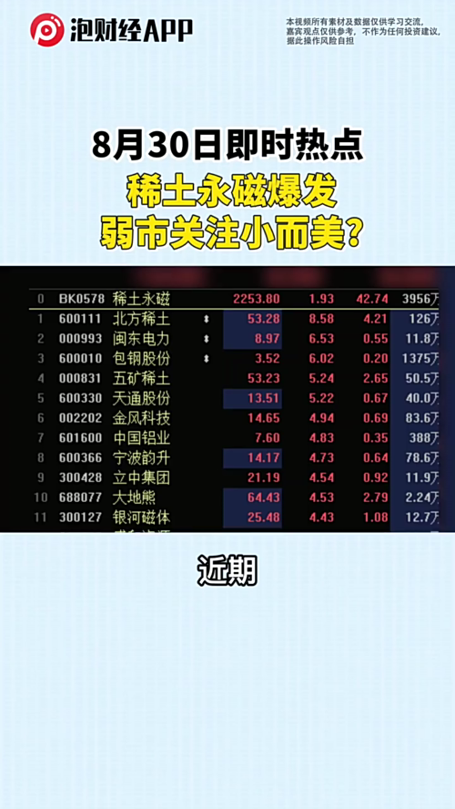 泡财经