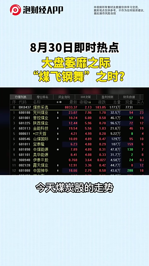 泡财经