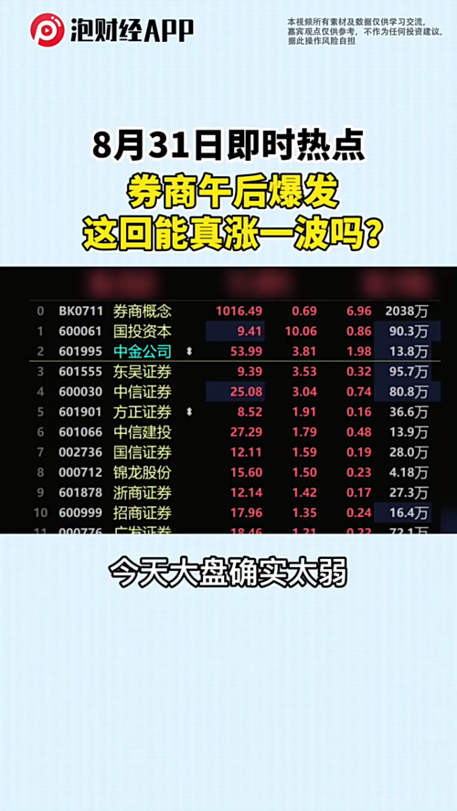 泡财经
