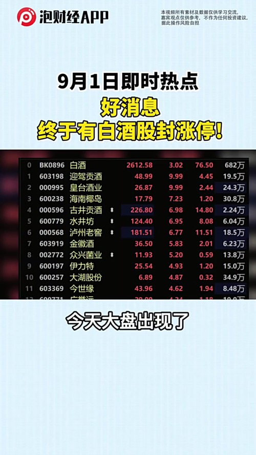 泡财经