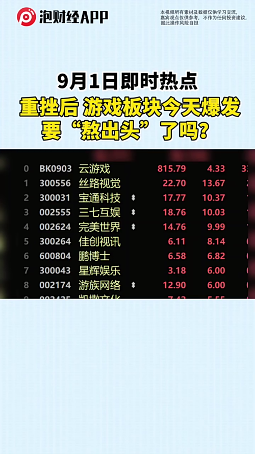 泡财经