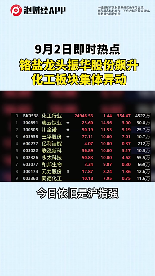 泡财经