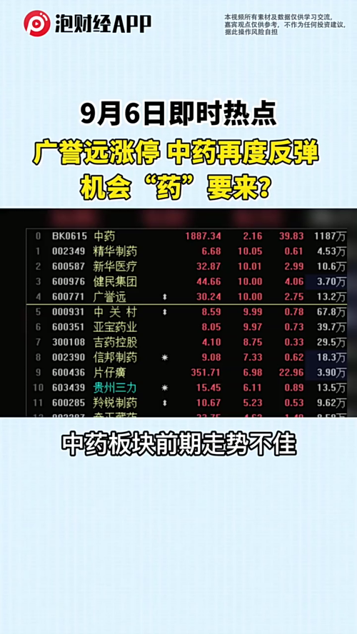 泡财经