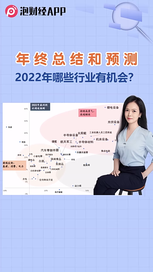 泡财经