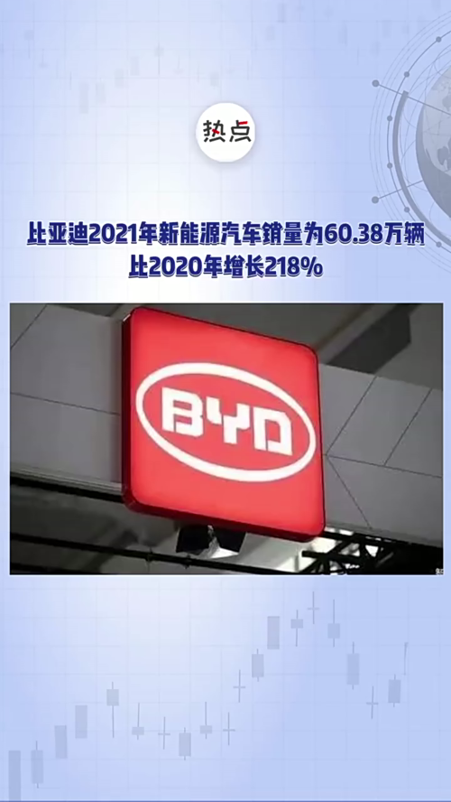 泡财经