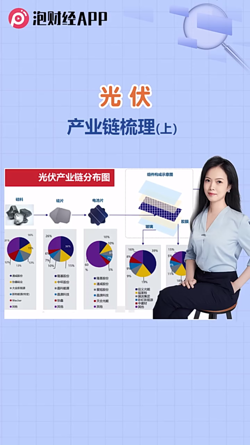 泡财经