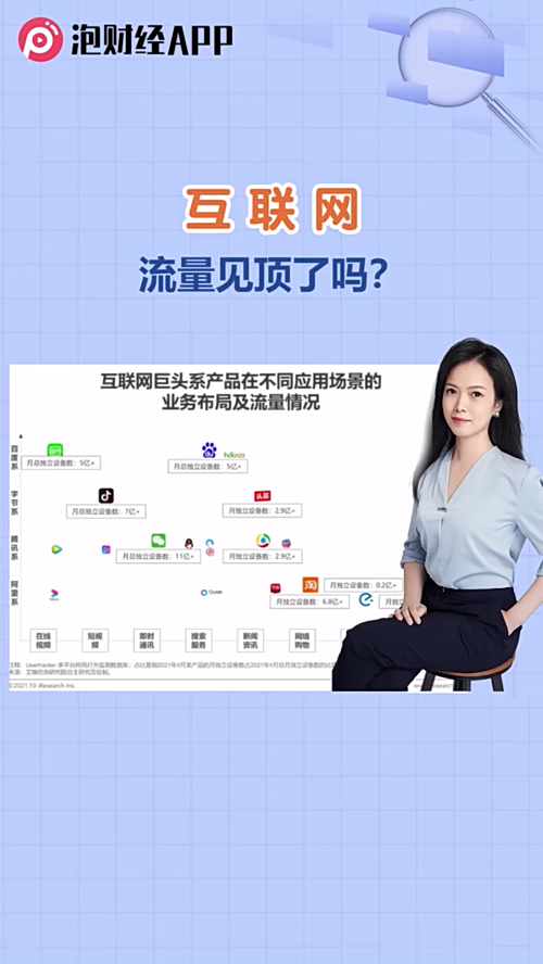 泡财经