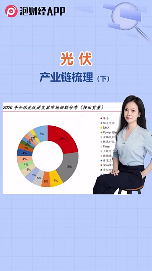 泡财经
