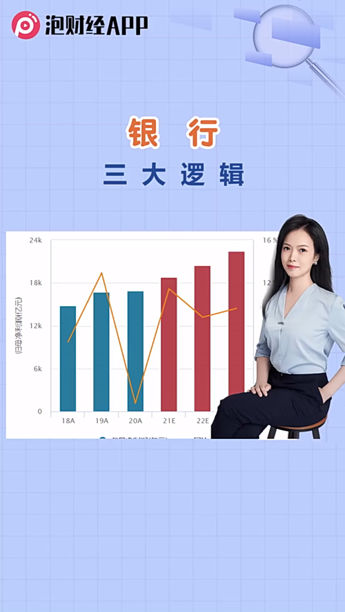 泡财经