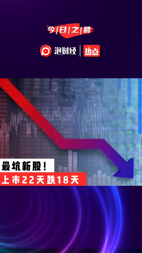 泡财经