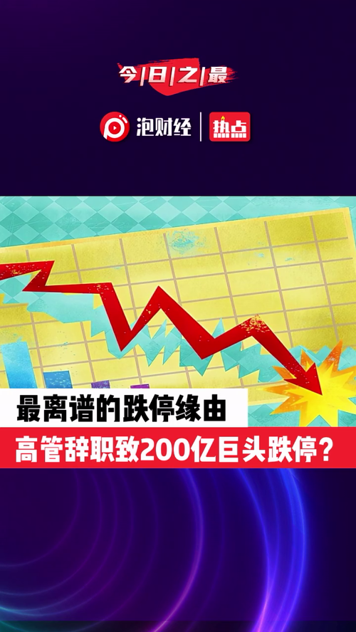 泡财经