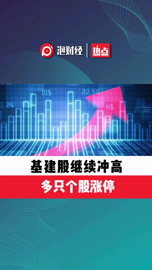泡财经