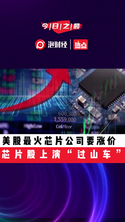 泡财经