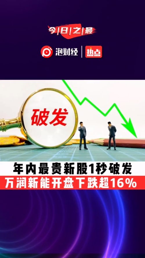 泡财经