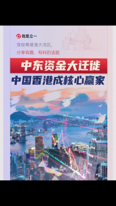 中东资金大迁徙！中国香港成核心赢家